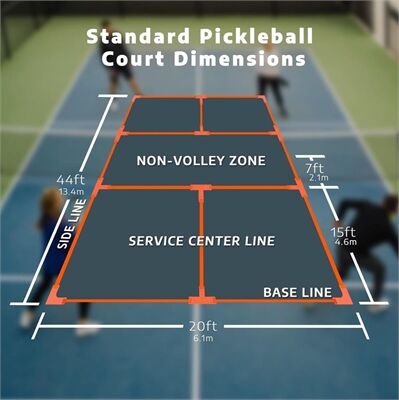 Tất tần tật về sân Pickleball: Kích thước tiêu chuẩn, chi phí thiết kế làm sân và giá thuê sân