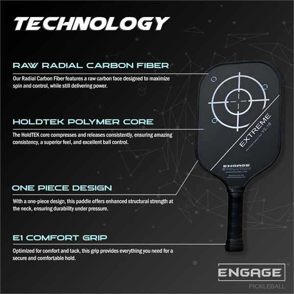 Lợi ích khi sử dụng Engage Evolution 