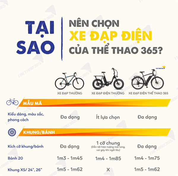 Xe đạp điện Thể thao 365 p1