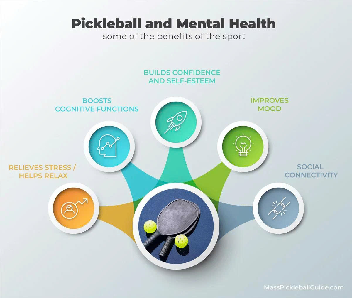 Lợi ích sức khỏe tinh thần – Được chứng minh bởi các chuyên gia