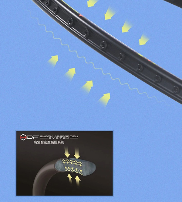 HDF Shock Absorption