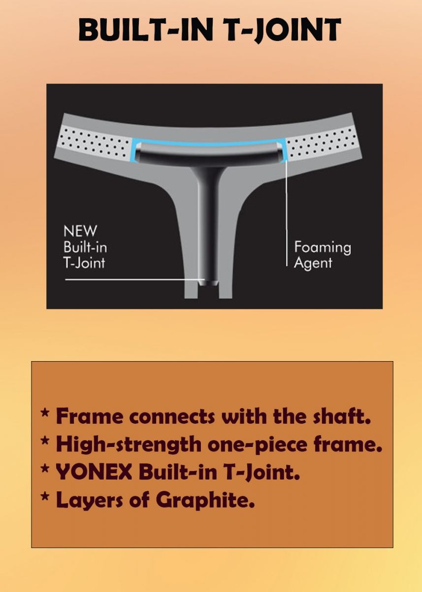 Built-in T-Joint