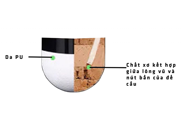 Đế cầu lông