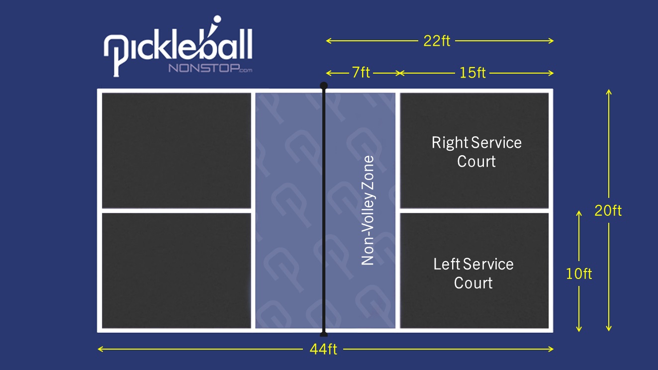 Sân pickleball