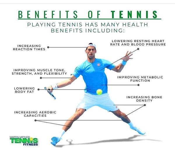 Lợi ích cho sức khỏe của Tennis và Pickleball