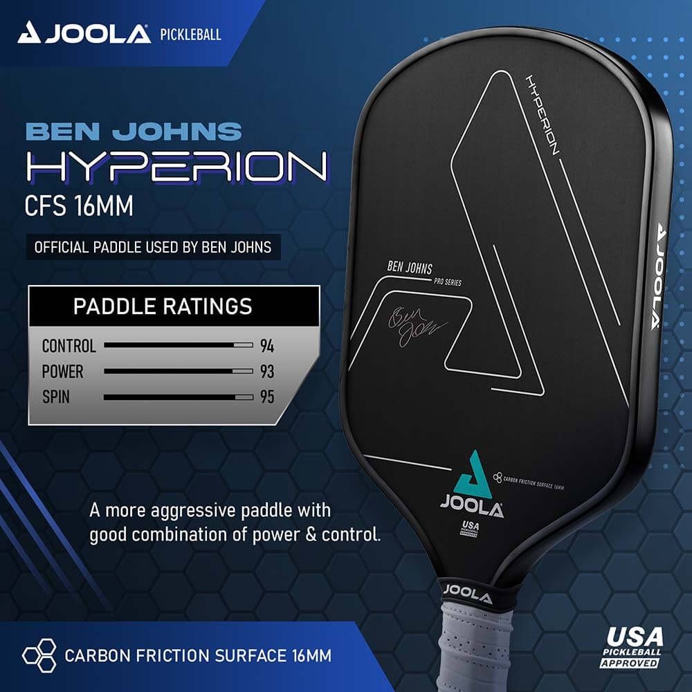 Giới thiệu về vợt Pickleball