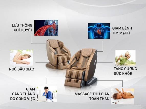 Ghế massage Cải thiện chất lượng giấc ngủ