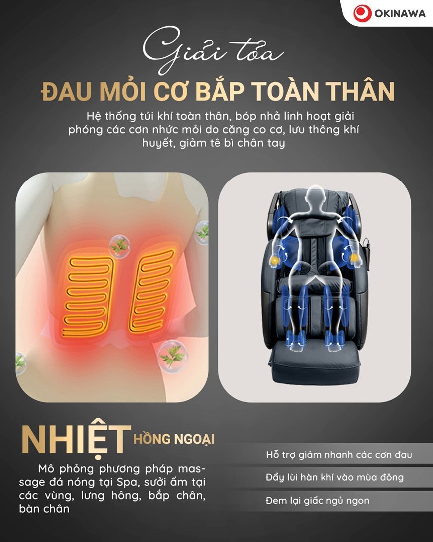 Chức năng nhiệt hồng ngoại