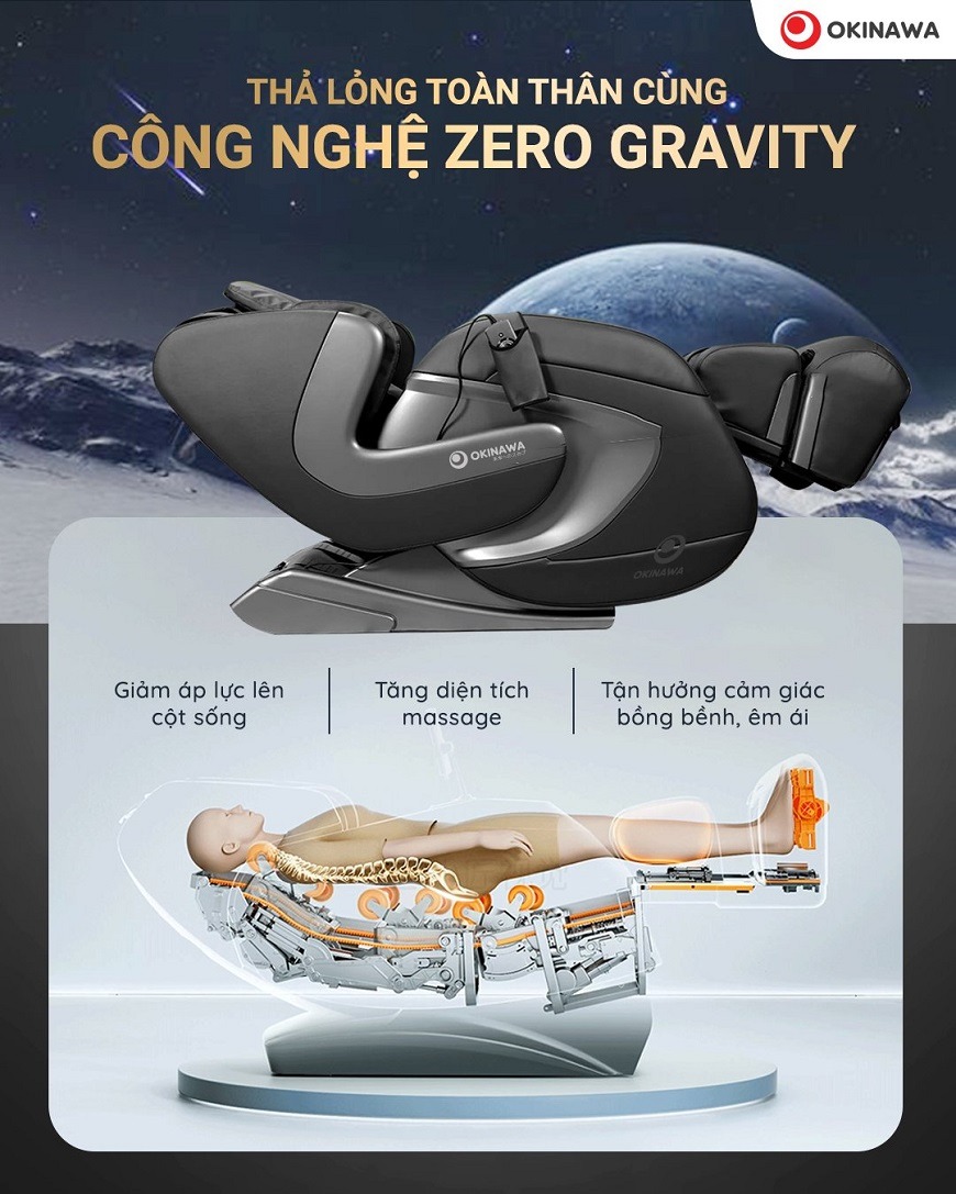 Chế độ không trọng lực (Zero Gravity)