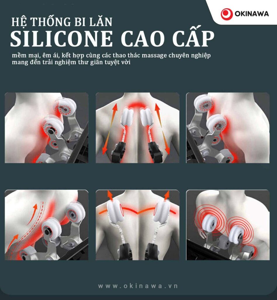 Tác dụng của con lăn ghế massage