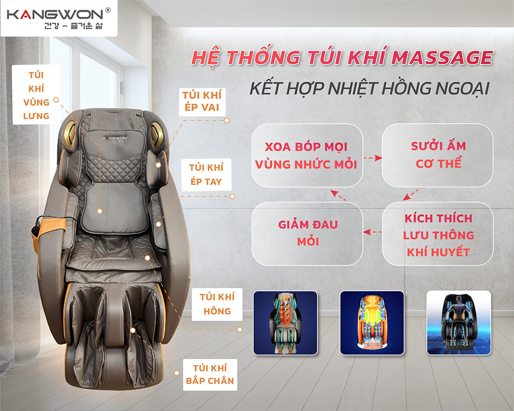 Ghế Massage Kangwon 599 4
