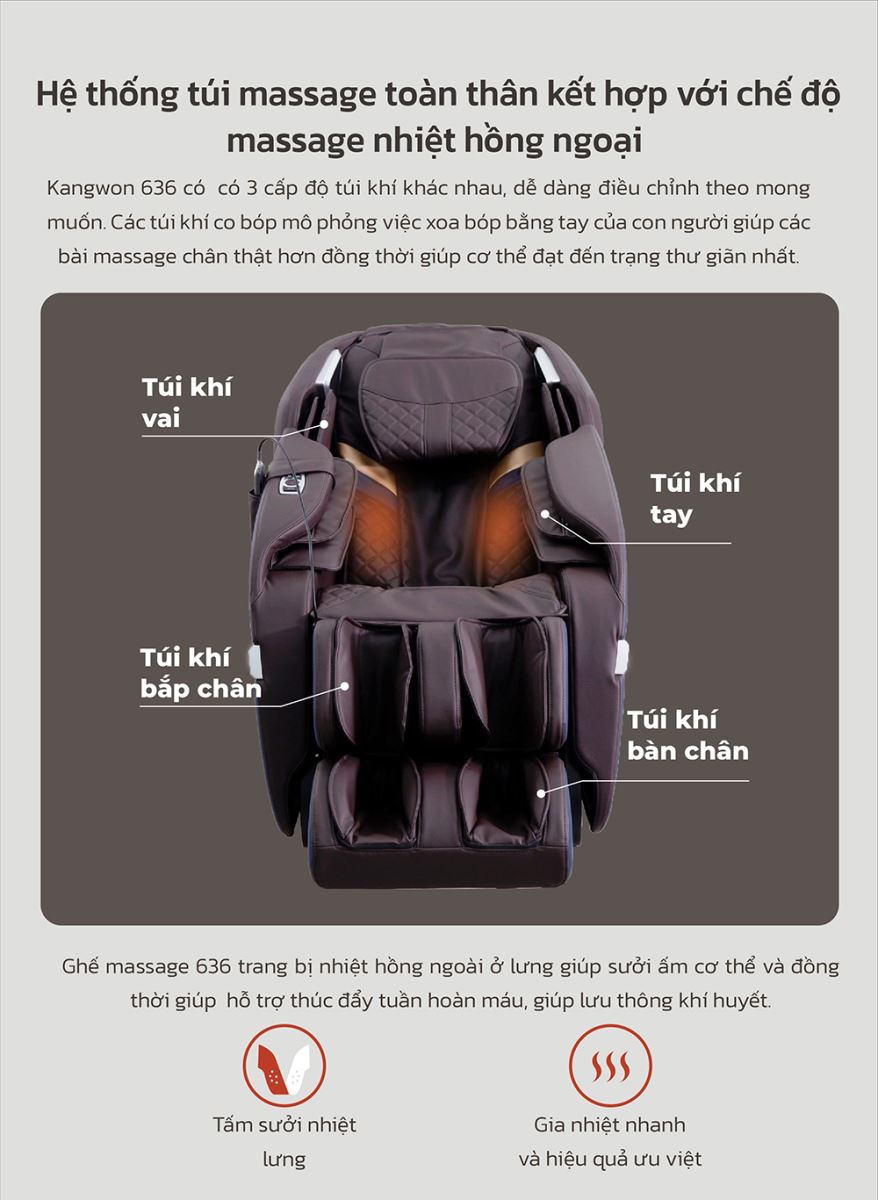 Ghế Massage Kangwon 636 5