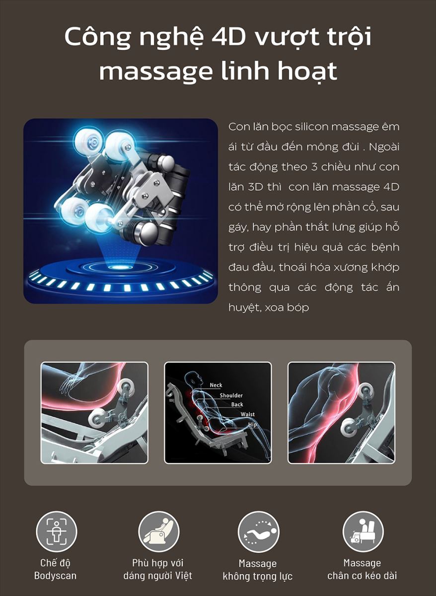Ghế Massage Kangwon LX-1192 4