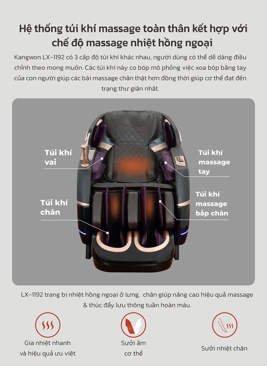 Ghế Massage Kangwon LX-1192 5