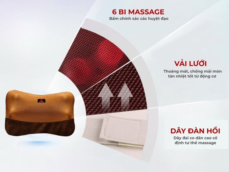 Gối Massage Hồng Ngoại Okinawa OS-01 4