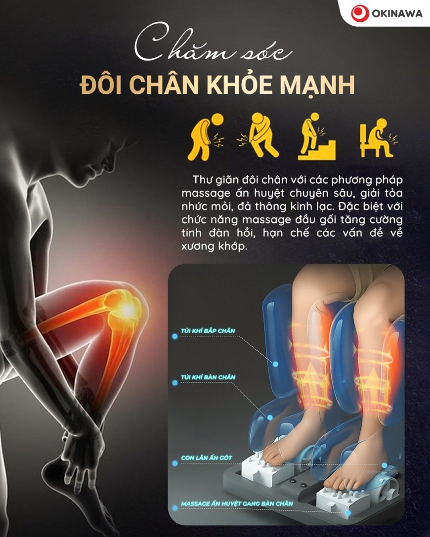 Ghế Massage Okinawa Crown S-988 11