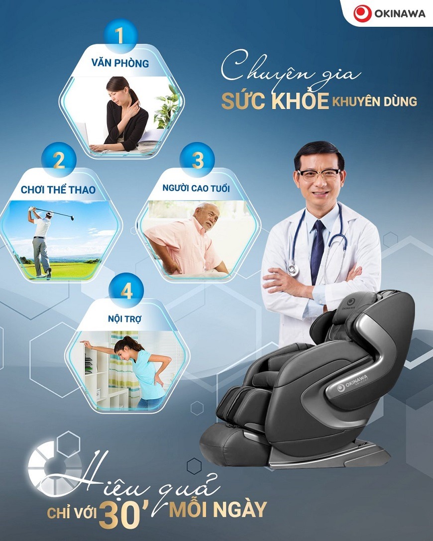 Ghế Massage Okinawa Crown S-988 3