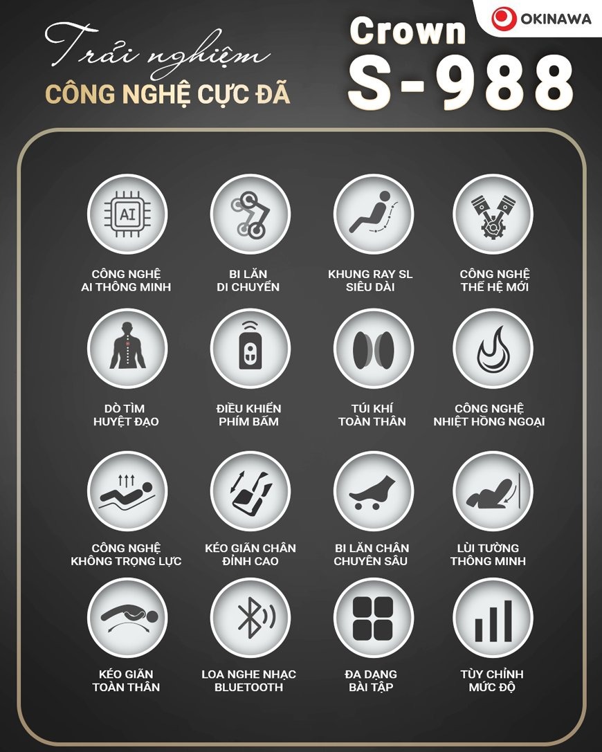 Ghế Massage Okinawa Crown S-988 5