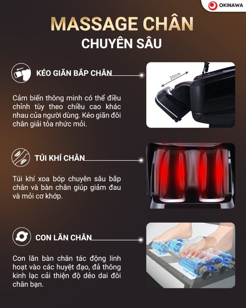 Chăm sóc bàn chân chuyên sâu, đem cả spa thư giãn thu nhỏ về nhà