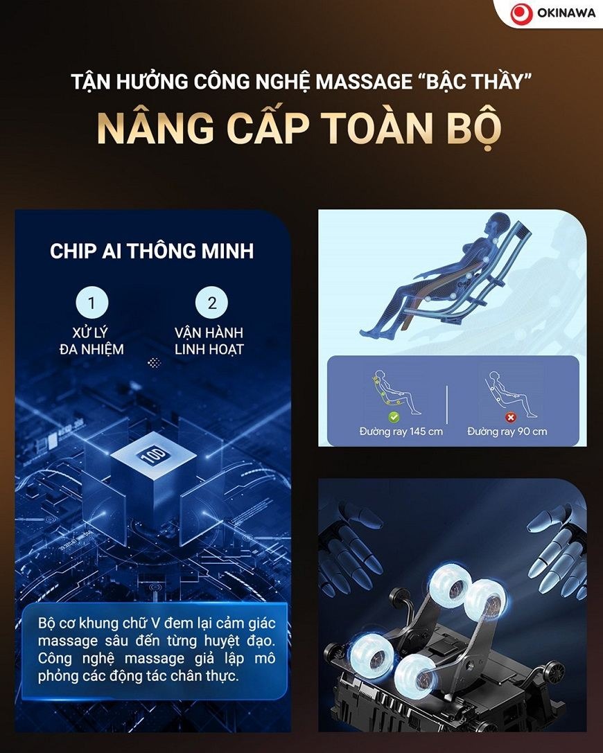 Tận hưởng tính năng đạt tới đỉnh cao bậc thầy