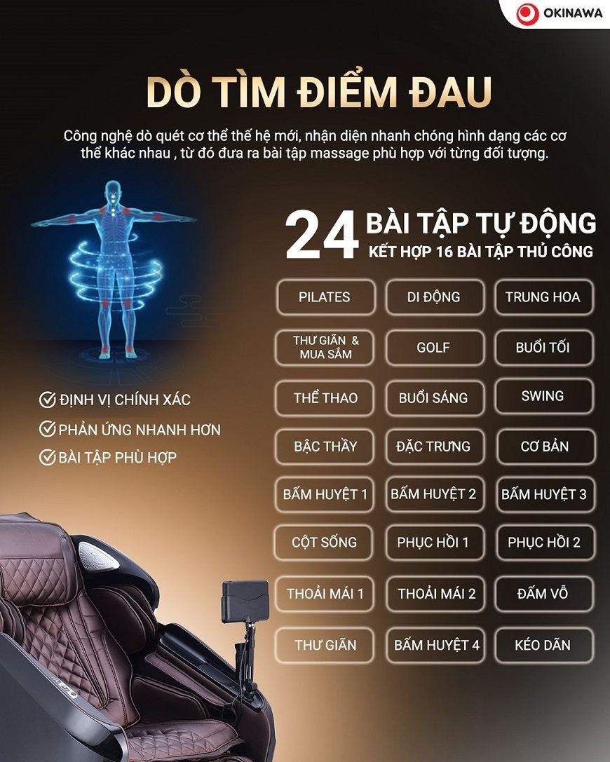 Bài tập tự động và thủ công đa dạng, tối ưu hóa trải nghiệm người dùng