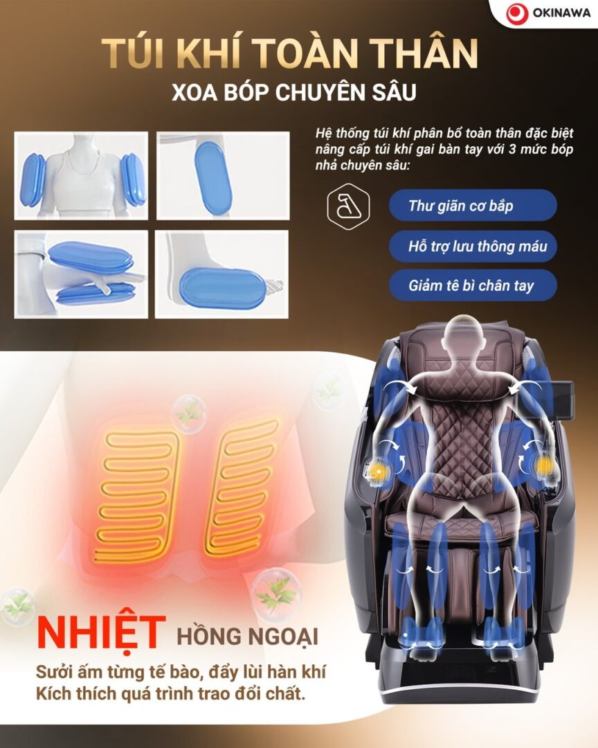 Túi khí toàn thân, tối ưu massage chuyên sâu cơ thể