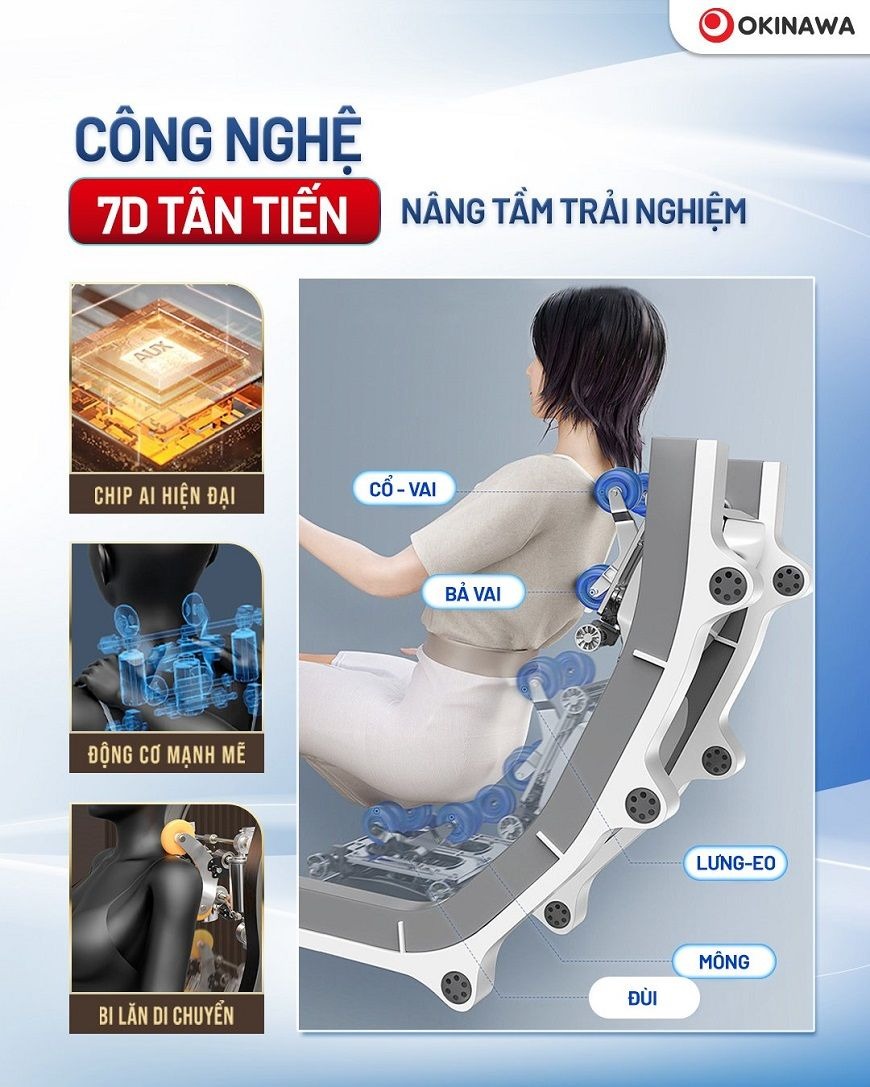 Ghế Massage Okinawa ITECH 7D 2