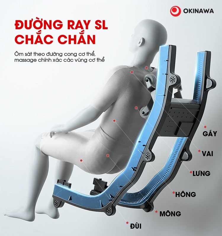 Ghế Massage Okinawa Legacy S-801 6