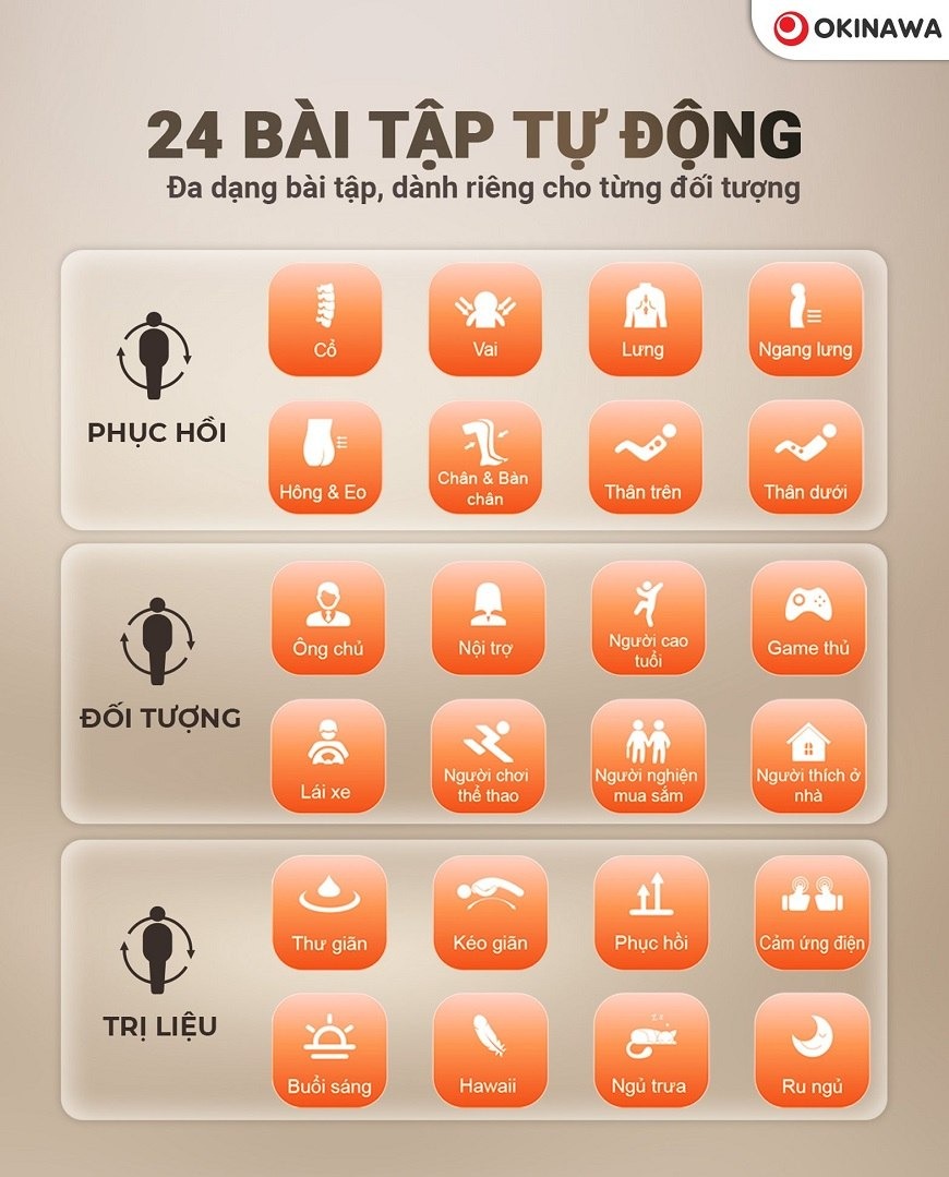 Ghế Massage Okinawa Moon S-918 10