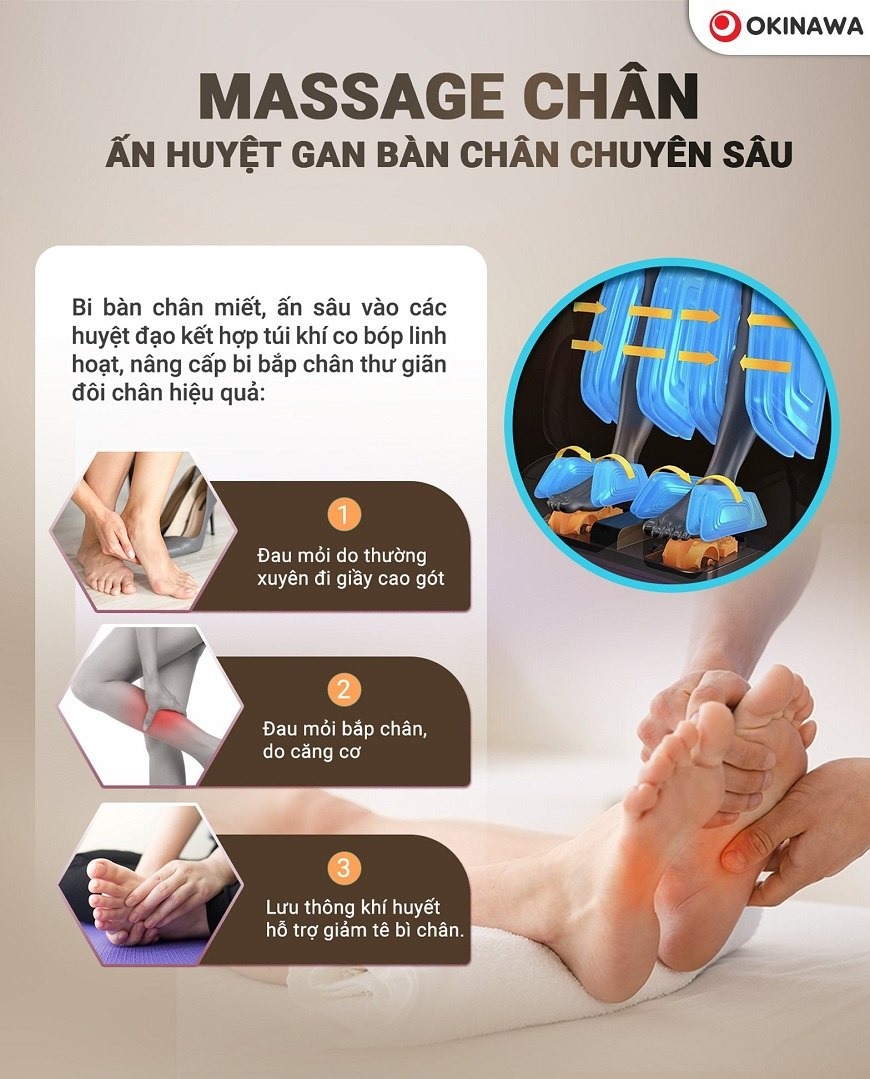 Ghế Massage Okinawa Moon S-918 12
