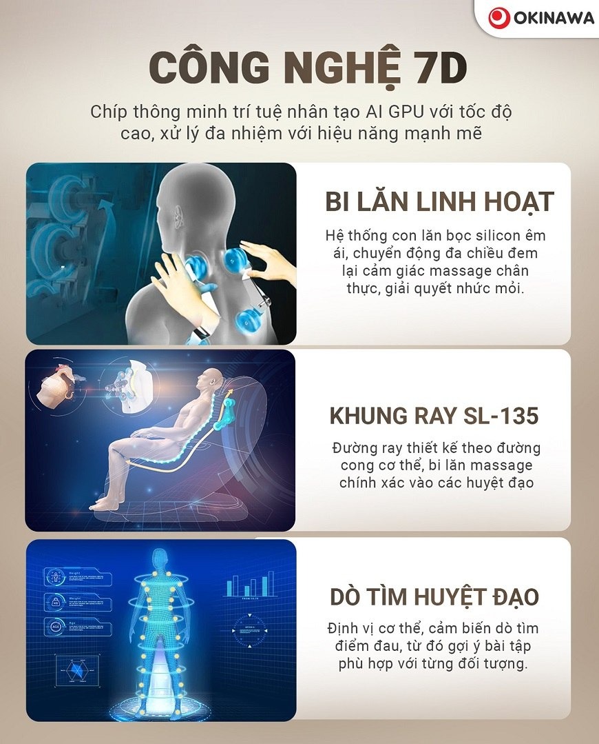 Ghế Massage Okinawa Moon S-918 5