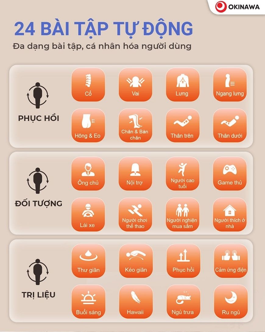 Ghế Massage Okinawa Morning Star S-803 6