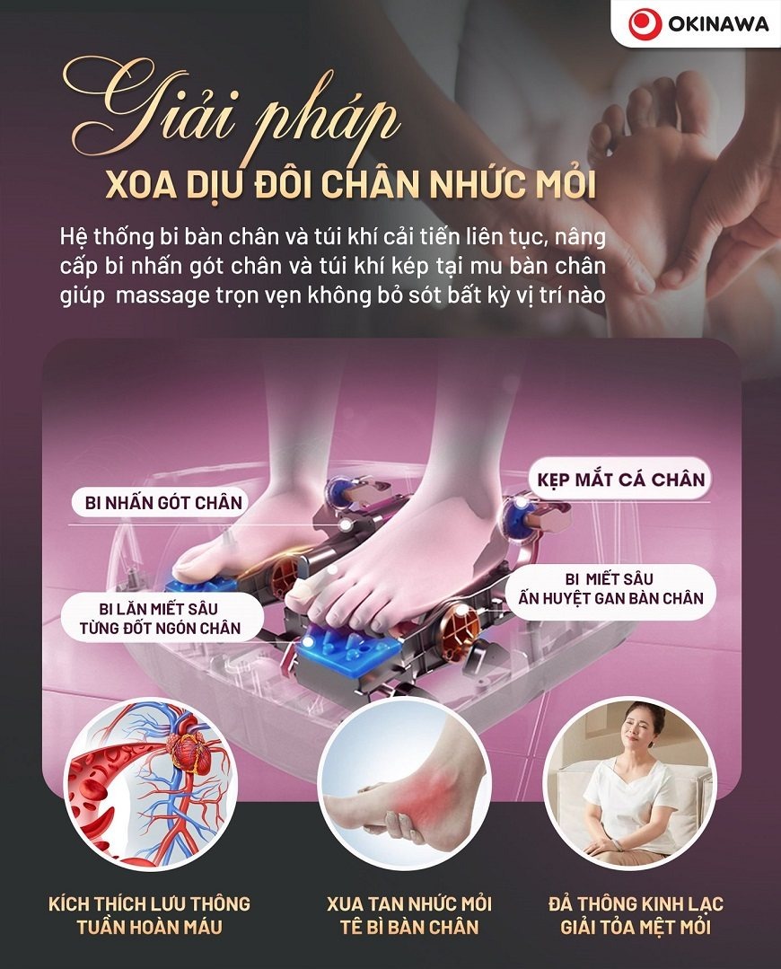 Ghế Massage Okinawa Muse S-929 10