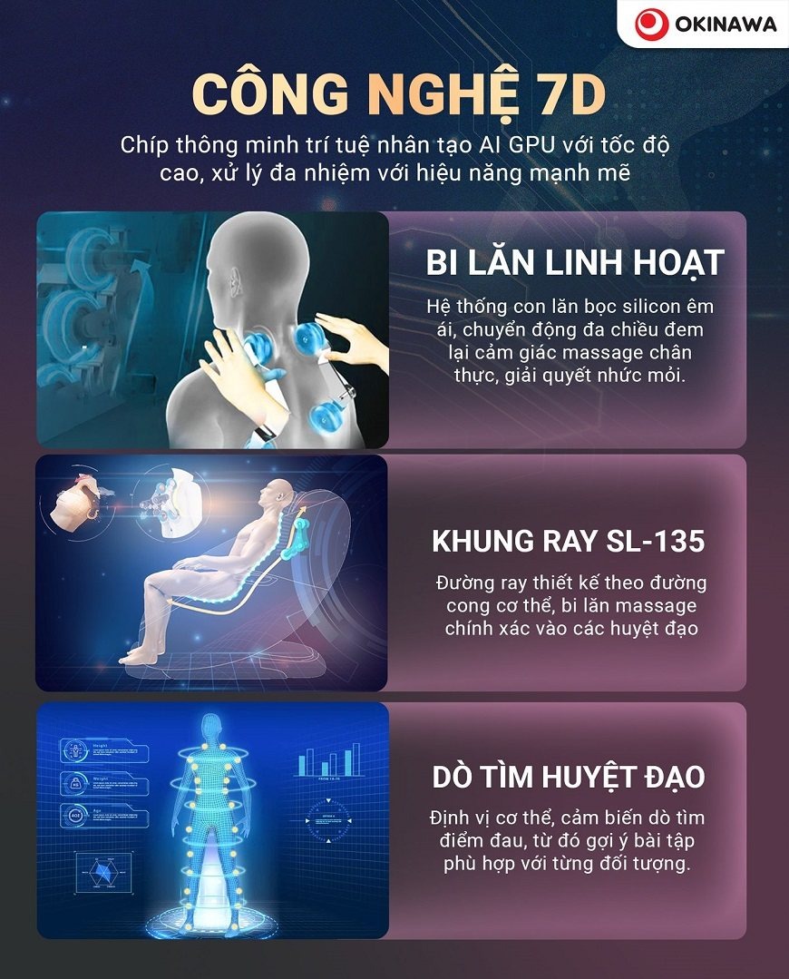 Ghế Massage Okinawa Muse S-929 3