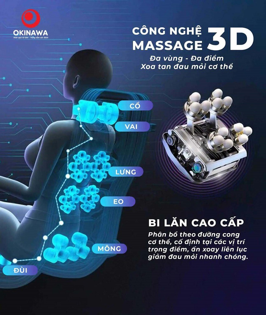 Ghế Massage Okinawa OS-210 3