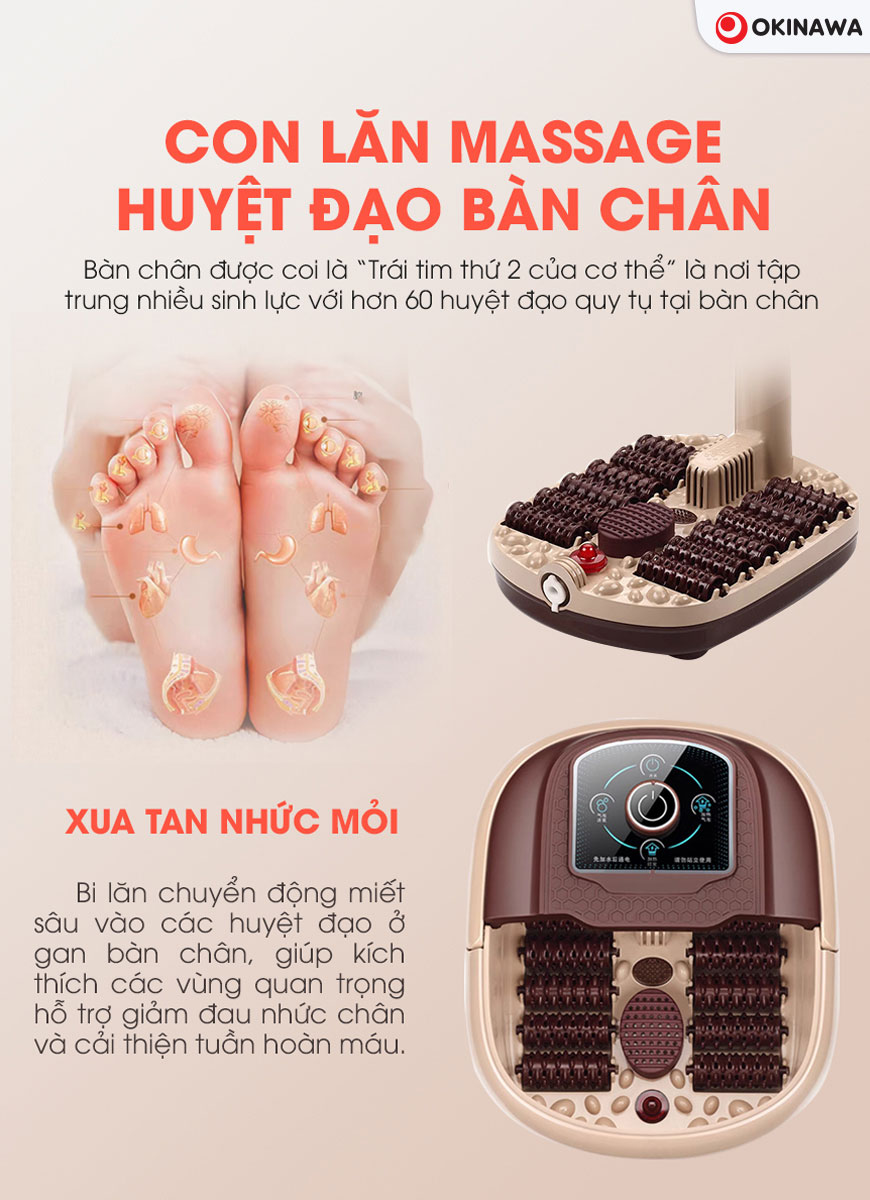 Công nghệ massage thủy liệu chuyên sâu