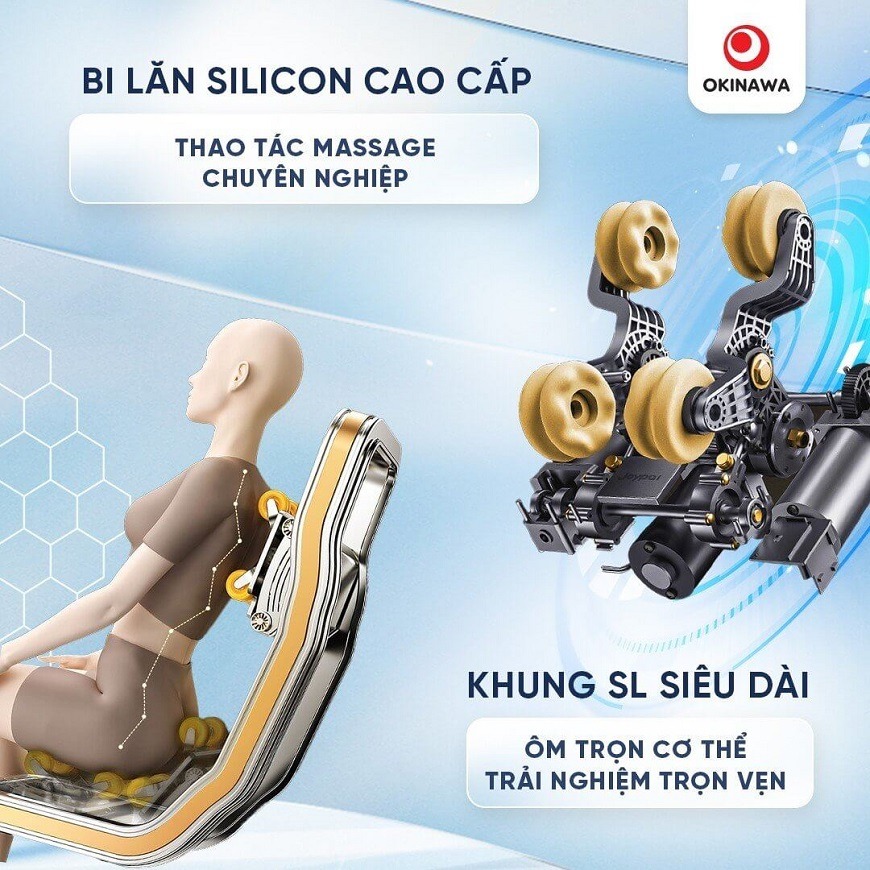 Lựa chọn con lăn phù hợp cho người già