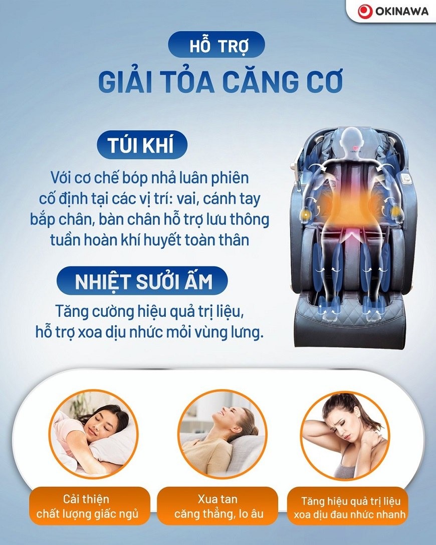 Ghế Massage Okinawa OS-305 5