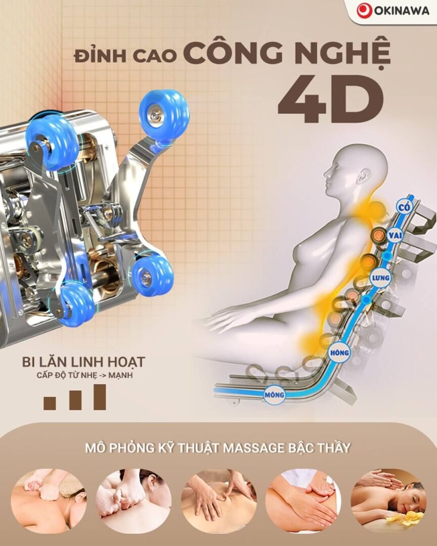 Ghế Massage Okinawa OS-309 4
