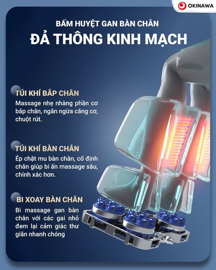 Ghế Massage Okinawa OS-313 9