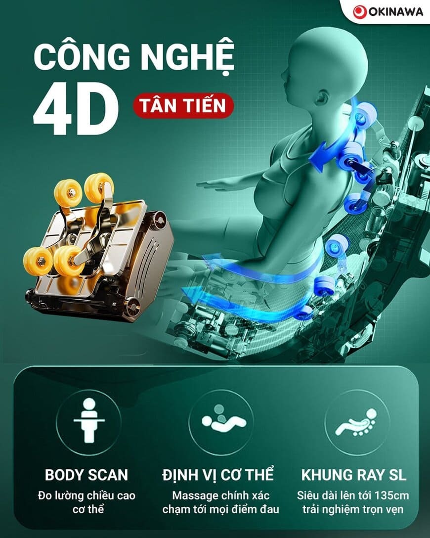 Ghế Massage Okinawa OS-410 3