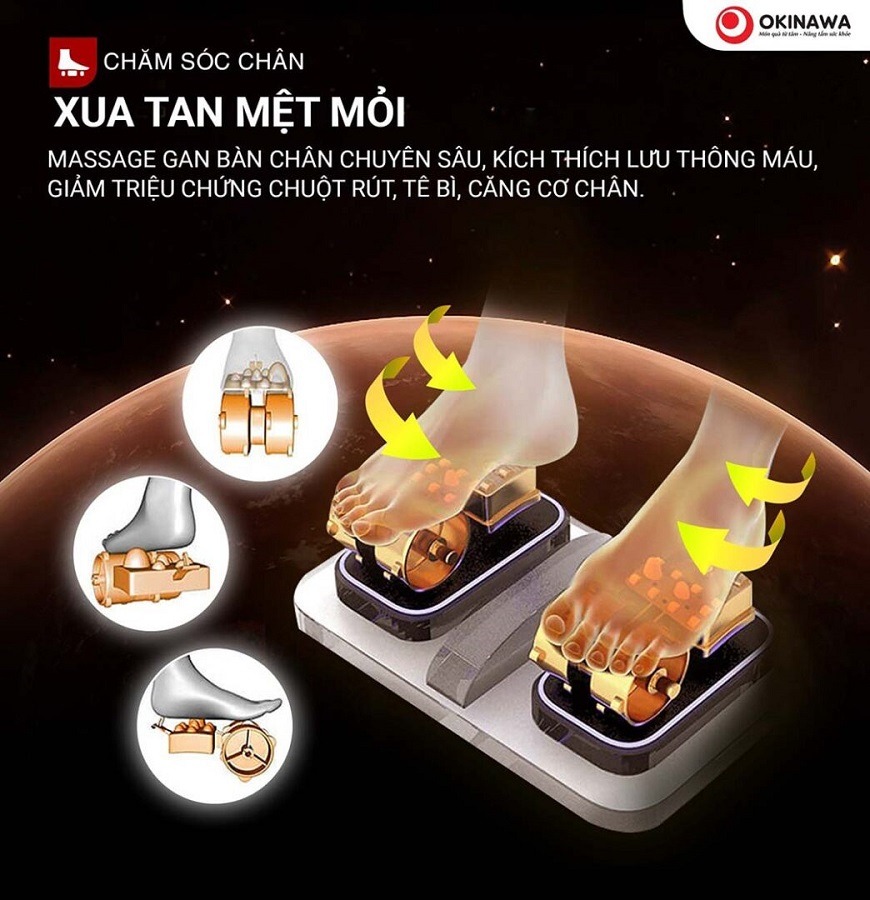 Ghế Massage Okinawa OS-468 6