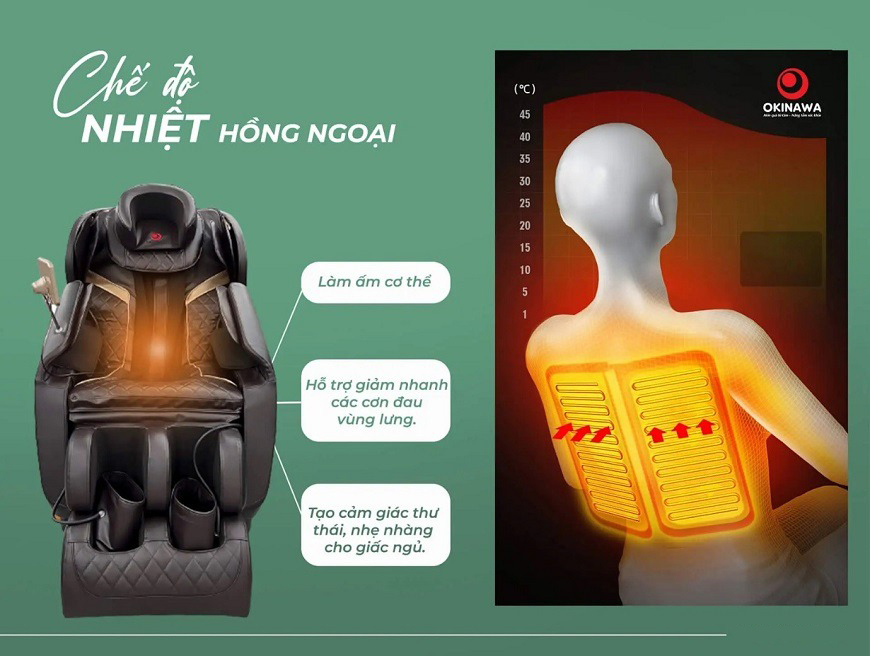 Ghế Massage Okinawa OS-611 7
