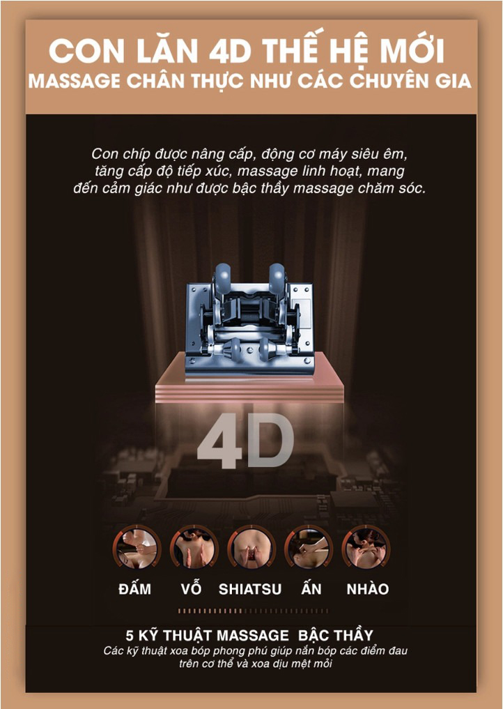 Ghế Massage Okinawa OS-685 3