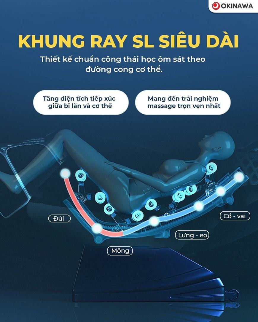 Ghế Massage Okinawa OS-716 4