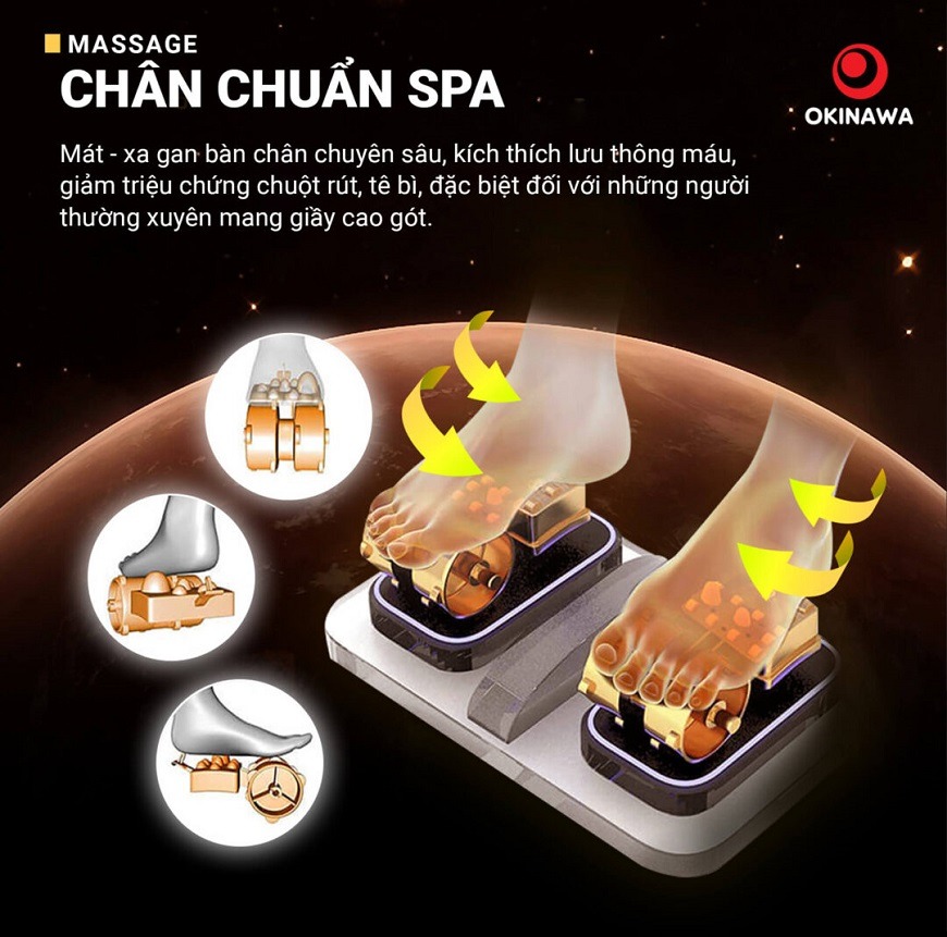 Ghế Massage Okinawa OS-725 9