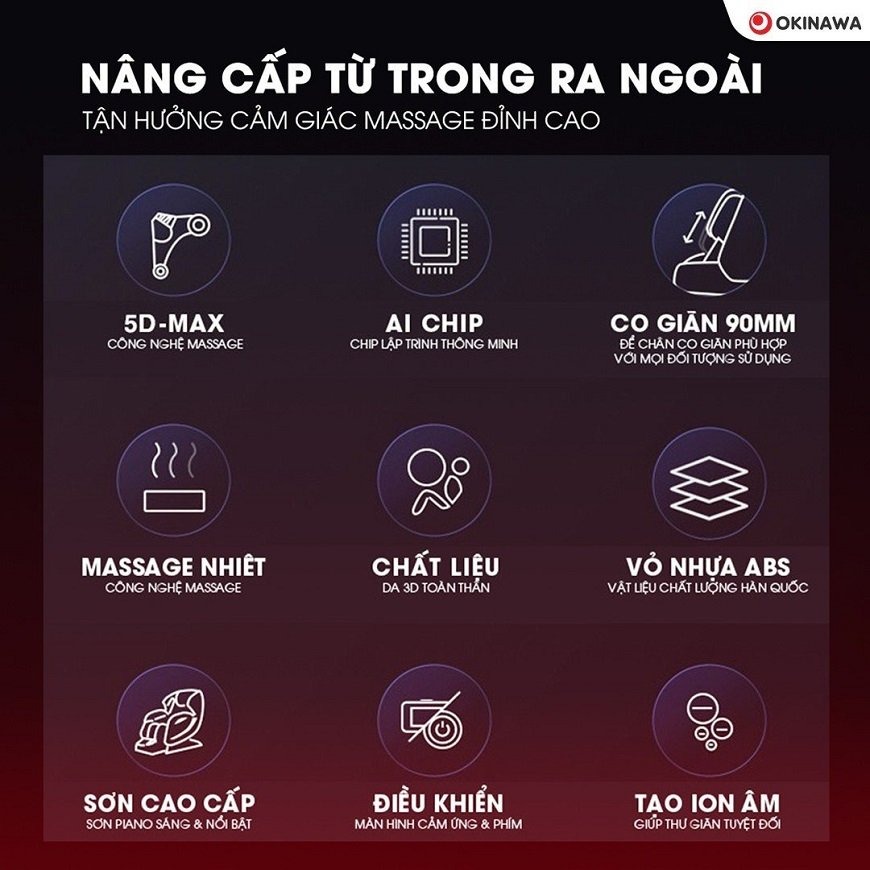 Ghế Massage Okinawa OS-836 6