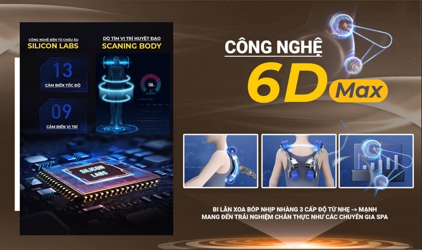 Ghế Massage Okinawa OS-936 3