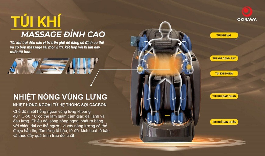 Ghế Massage Okinawa OS-936 7