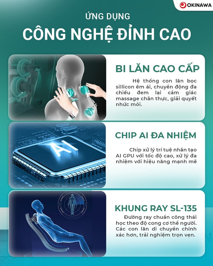 Ghế Massage Okinawa OS-939 4